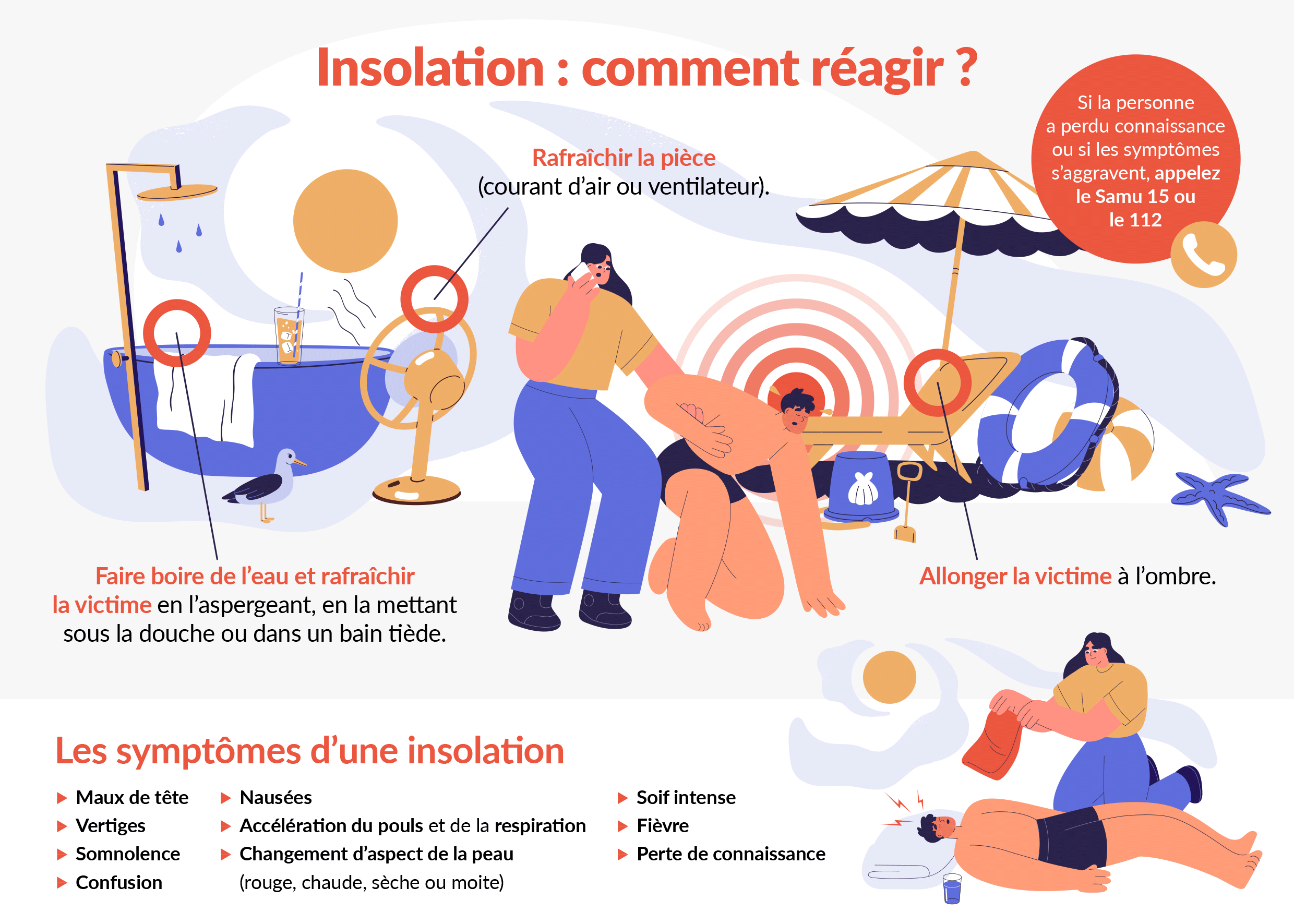 comment réagir face a une insolation conseils